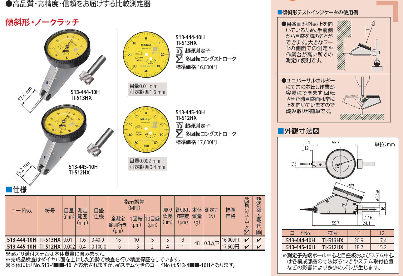 激安の ミツトヨ TI-111H テストインジケータ （513-501-10H